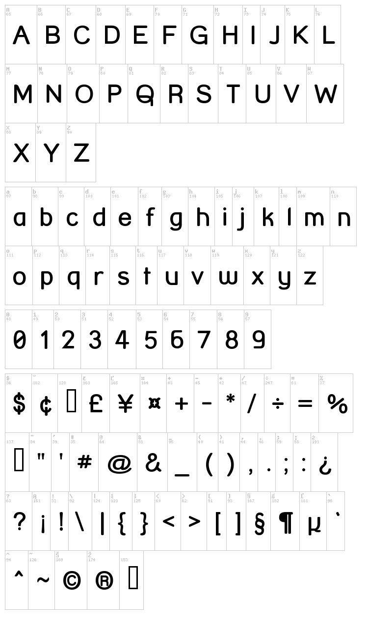 Street Corner font map